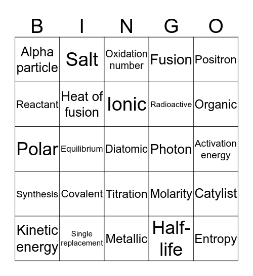 Chemistry Bingo #2 Bingo Card