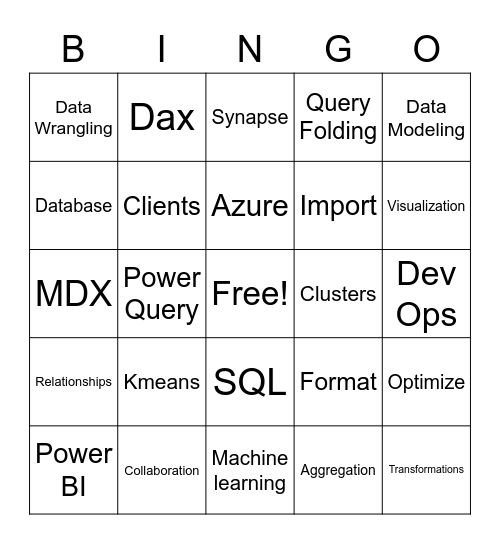Edupalooza Bingo! Bingo Card