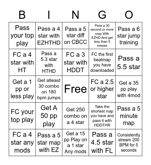 osu! Bingo For Noobs a.k.a 7 digit to 700,000 rank Bingo Card