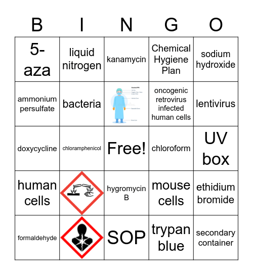 On site Safety Bingo Card