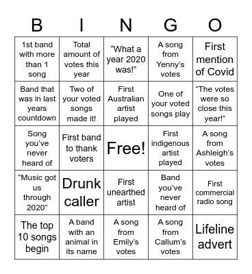 Hottest 100 Bingo Card