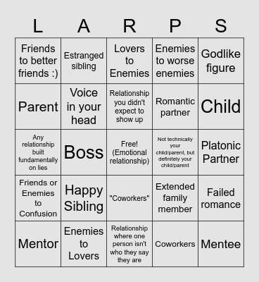 LARP Relationships! Have you had a... Bingo Card