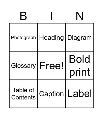 Text Feature Bingo Card