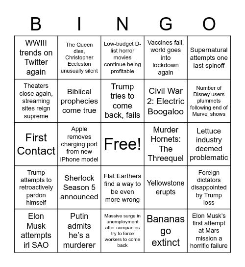 2021 Prediction Bingo Card
