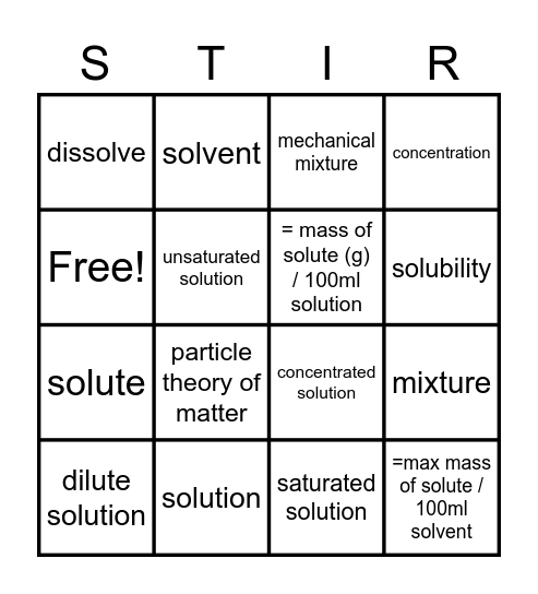 Solutions and concentration Bingo Card