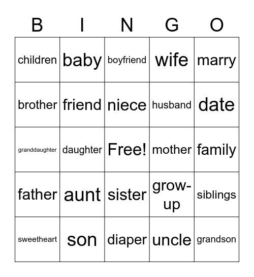 Start ASL I Unit 7 Bingo Card