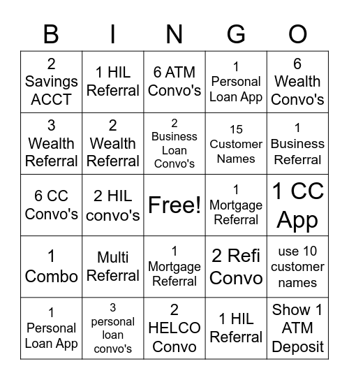 Solution Bingo Card
