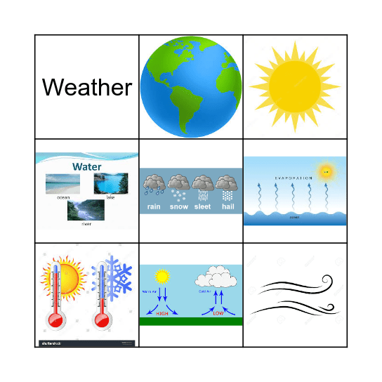 What Makes Weather Bingo Card