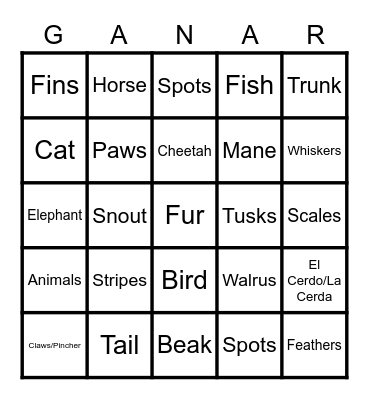 Los Partes del Cuerpo (Animales) Bingo Card