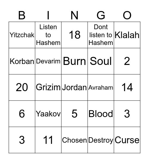 Parshat Reah Bingo Card