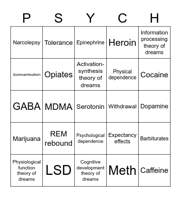 Consciousness 2 Bingo Card