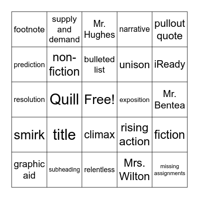 Fremont BINGO! Bingo Card