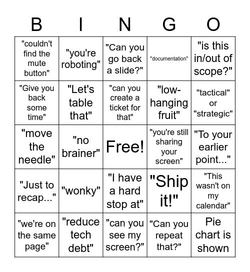 Meeting Bingo #2 Bingo Card