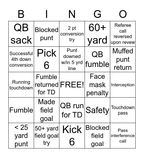NFL Playoff Bingo Card