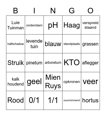 Toegepaste Beplantingsleer Bingo Card