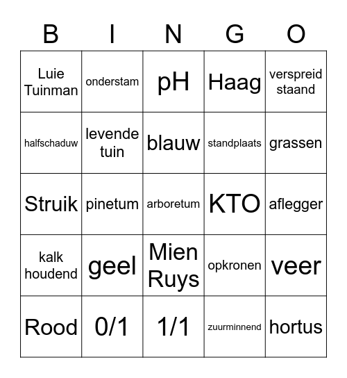 Toegepaste Beplantingsleer Bingo Card