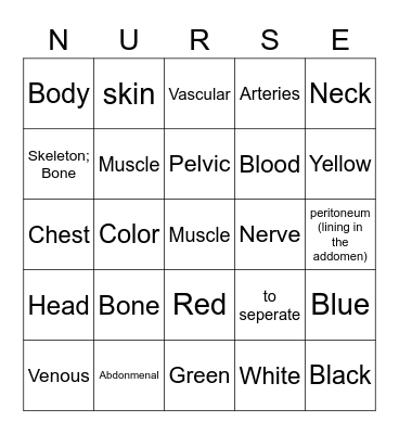 Nurse study Bingo Blue Bingo Card