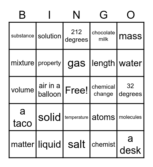 WHAT'S THE MATTER? Bingo Card