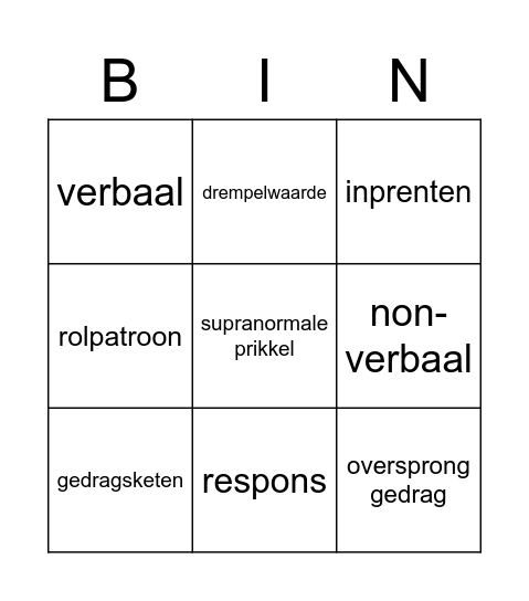 Gedrag Bingo Card