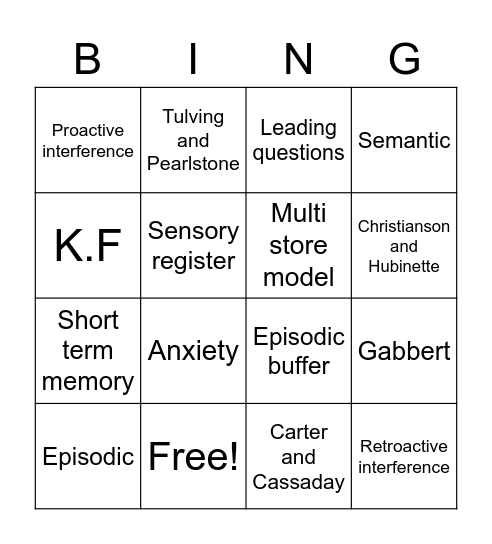 MemoryPro Bingo Card