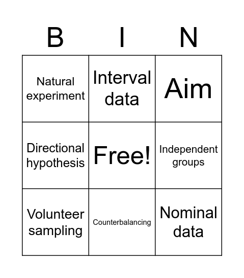 Research methods Bingo Card
