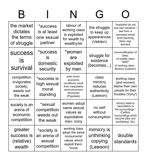 Critical thinking in Maggie: A Girl of the Streets Bingo Card