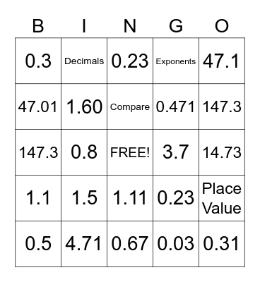 Decimals Bingo Card