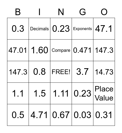 Decimals Bingo Card