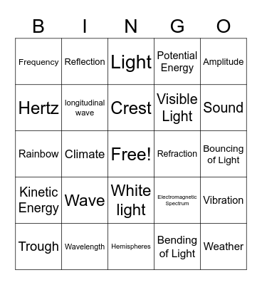 Sound and Light Bingo Card