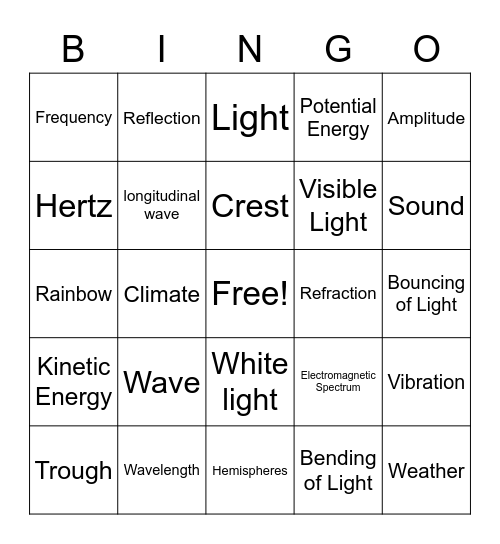 Sound and Light Bingo Card