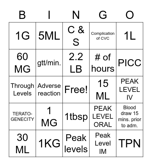 STANDARD CONVERSION FACTORS Bingo Card