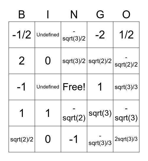 Trigonometric Values Bingo Card