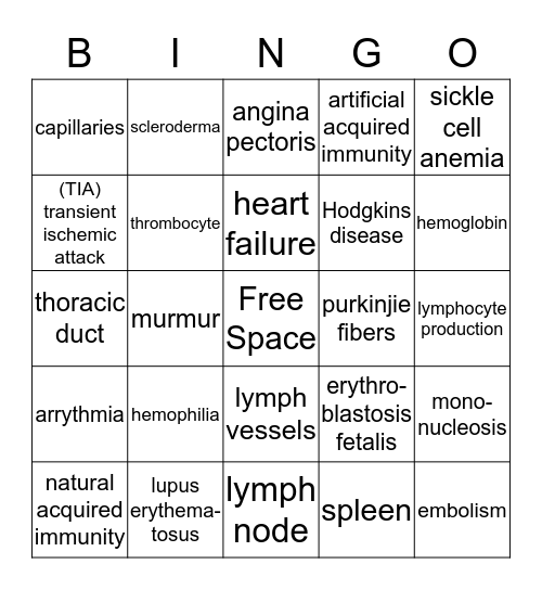 HS I  Review (64-95) Bingo Card