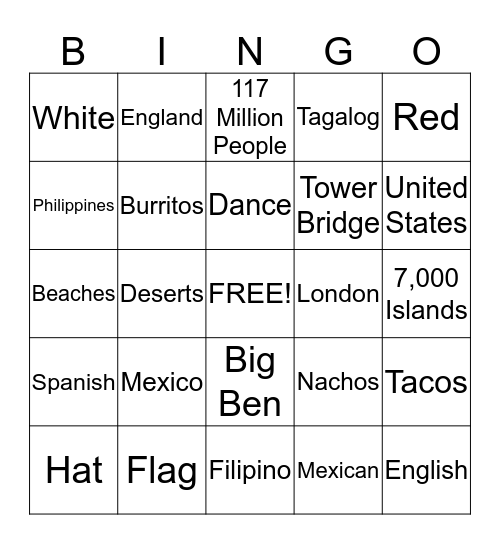 Countries Bingo Card