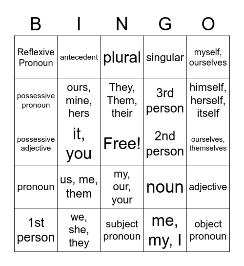 Pronoun Review Bingo Card