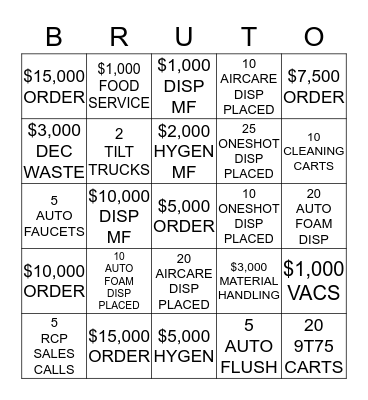 RUBBERMAID BRUTO PROMO Bingo Card