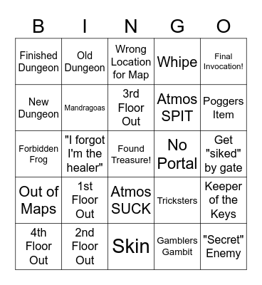 Zonureskin Maps Bingo Card
