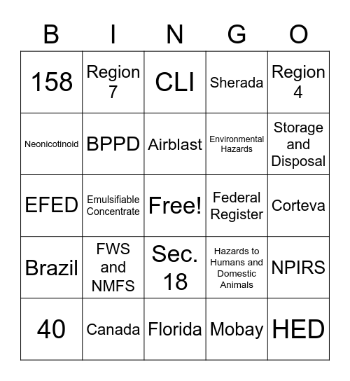 Chem RA Bingo Card