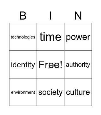 Concepts Bingo Card