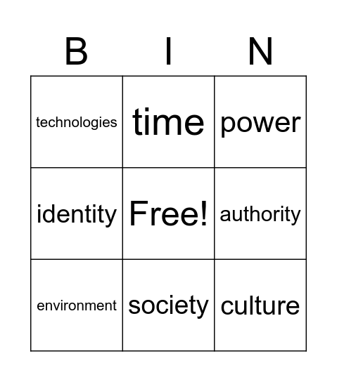 Concepts Bingo Card