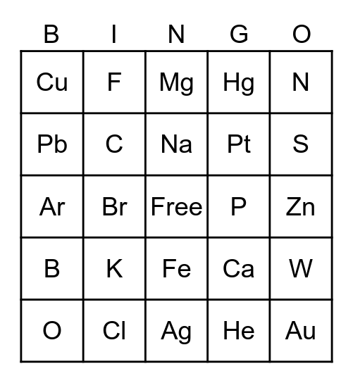 Chemistry Bingo! Bingo Card