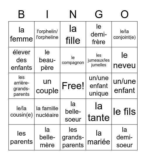 Réseau Chapitre 1: Partie 1 Bingo Card