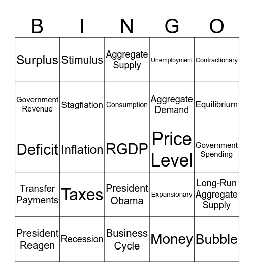 Fiscal Policy Bingo Card