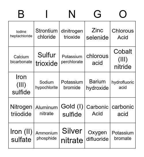 Naming Compounds Bingo Card