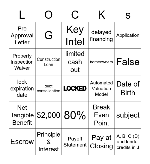 Refinance LOCKS Bingo Card