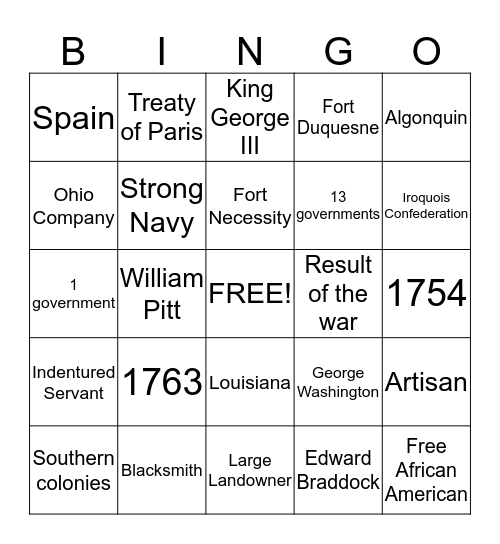 French and Indian War Bingo Card