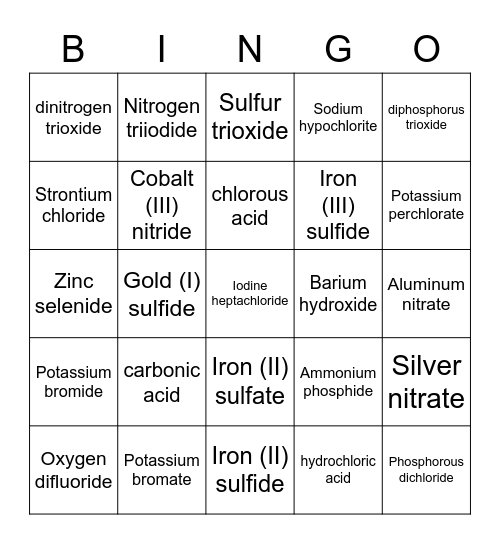 Naming Compounds Bingo Card