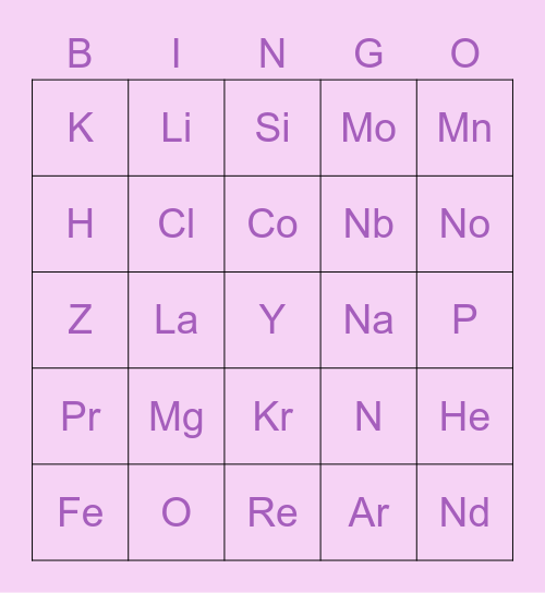 Nina’s Bingo Card
