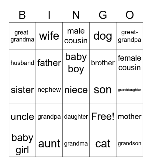 La familia Bingo Card
