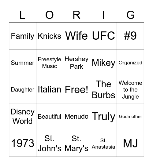 Lori's Birthday Bingo Card